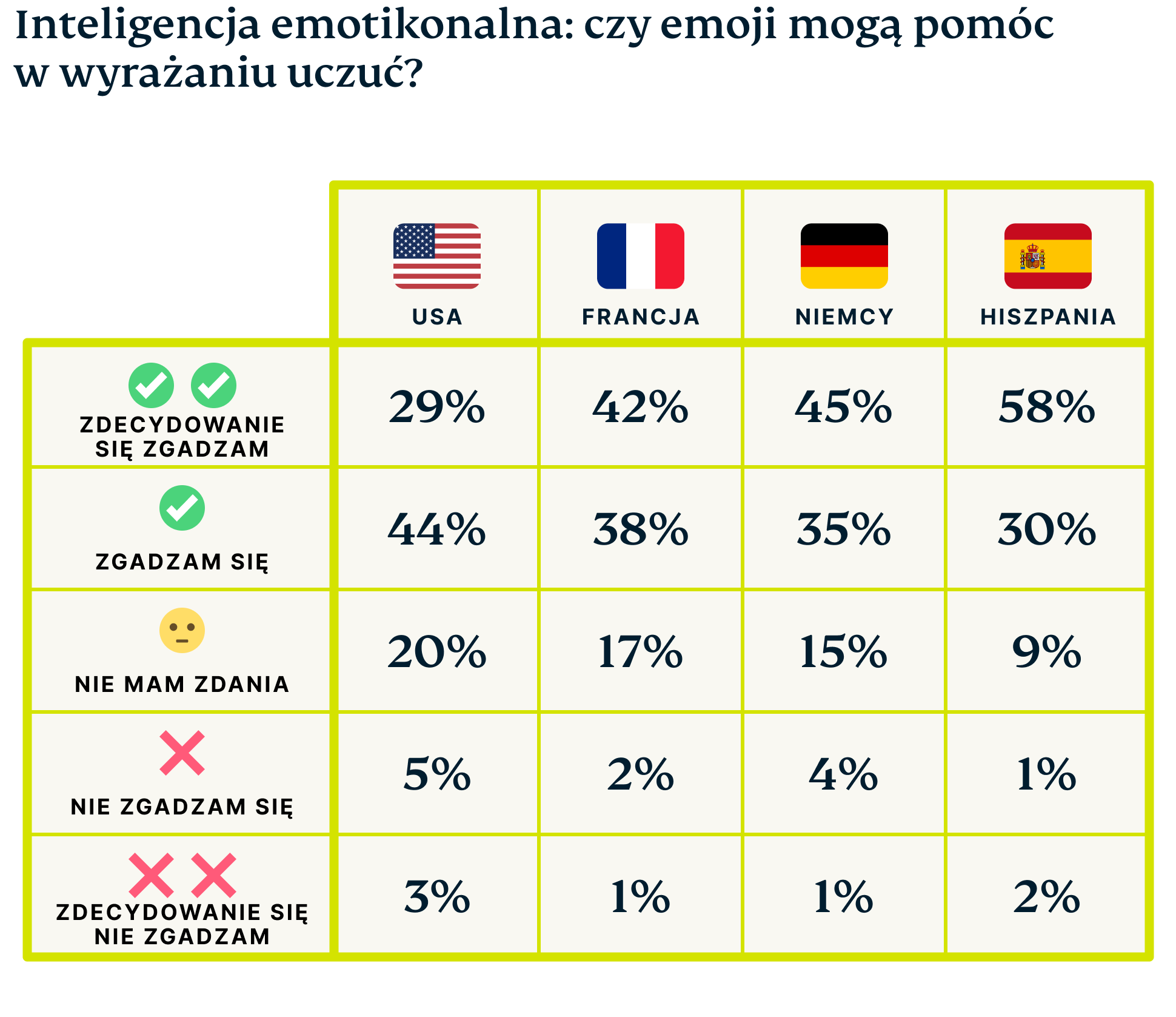 Emoji Graphic 2 4
